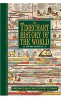 The Timechart History of the World