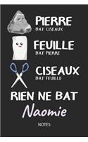 Rien ne bat Naomie - Notes: Noms Personnalisé Carnet de notes / Journal pour les filles et les femmes. Kawaii Pierre Feuille Ciseaux jeu de mots. Fournitures scolaires, premier
