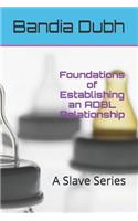 Foundations of Establishing an ADBL Relationship