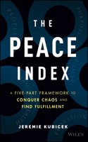 Peace Index