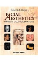 Facial Aesthetics