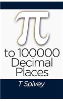 Pi to 100000 Decimal Places