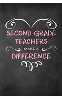 Second Grade Teachers Make A Difference