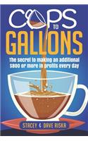 Cups to Gallons