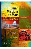 Human Missions to Mars