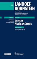 Excited Nuclear States - Nuclei with Z=48-60