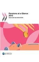 Pensions at a glance 2013: OECD and G20 indicators