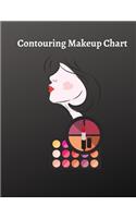 Contouring Makeup Chart