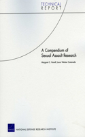 Compendium of Sexual Assault Research