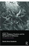 Rights, Religious Pluralism and the Recognition of Difference