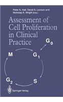Assessment of Cell Proliferation in Clinical Practice