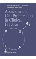 Assessment of Cell Proliferation in Clinical Practice