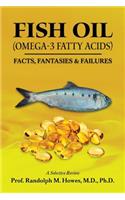 FISH OIL (Omega-3 fatty acids)