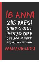 18 Anni Meravigliosi