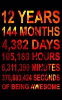 12 Years Of Being Awesome
