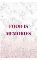 Food Is Memories