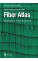 Fiber Atlas