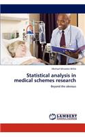 Statistical Analysis in Medical Schemes Research