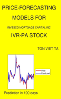 Price-Forecasting Models for Invesco Mortgage Capital Inc IVR-PA Stock