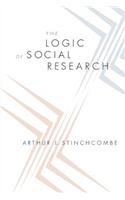 Logic of Social Research