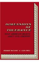 Dimensions of Tolerance