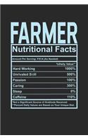 Farmer Nutritional Facts: 6x9 checkered notebook, 120 Pages, Composition Book and Journal, funny gift for your favorite Farmer