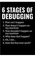 6 Stages of Debugging
