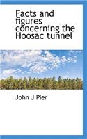Facts and Figures Concerning the Hoosac Tunnel