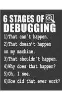 6 Stages of Debugging