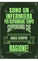 Sono Un Infermiera Per Risparmiare Tempo Supponiamo Che Abbia Sempre Ragione!: Idea Libro Regalo Professione Mestiere Lavoro Taccuino Journal Blocco Quaderno Agendina Diario Giornale Per Uomini E Donne - 120 Pagine Griglia Punt