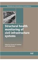 Structural Health Monitoring of Civil Infrastructure Systems