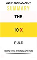 Summary: The 10x Rule: The Only Difference Between Success and Failure
