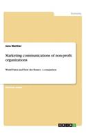 Marketing communications of non-profit organizations