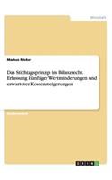 Das Stichtagsprinzip im Bilanzrecht. Erfassung künftiger Wertminderungen und erwarteter Kostensteigerungen