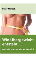 Wie Bergewicht Entsteht ... Und Wie Man Es Wieder Los Wird: (German)
