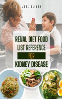 Renal Diet Food List Reference for Kidney Disease