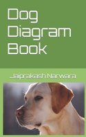 Dog Diagram Book