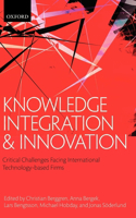 Knowledge Integration and Innovation