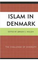 Islam in Denmark