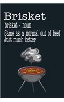 Brisket Noun Same As A Normal Cut Of Beef Just Much Better