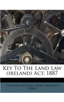 Key to the Land Law (Ireland) Act, 1887