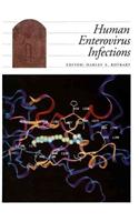 Human Enterovirus Infections