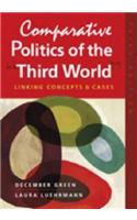 Comparative Politics of the 