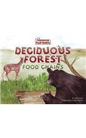 Deciduous Forest Food Chains