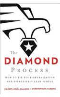 Diamond Process