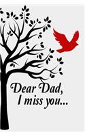 Dear Dad, I miss you...