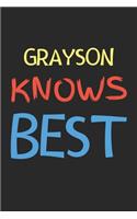 Grayson Knows Best