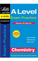 Chemistry