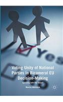 Voting Unity of National Parties in Bicameral EU Decision-Making: Speaking with One Voice?