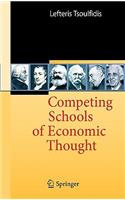 Competing Schools of Economic Thought
